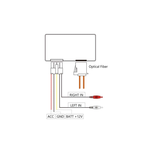 Glasfaser-Audioschnittstelle – Decoder für Volkswagen Dynaudio Soundsysteme