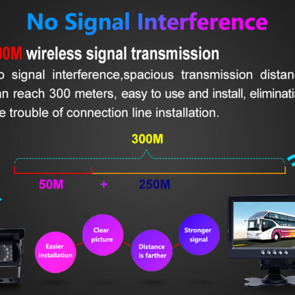 Wireless Rückfahrkamera Set 300M | LKW | Wohnmobil | Boot | Traktor